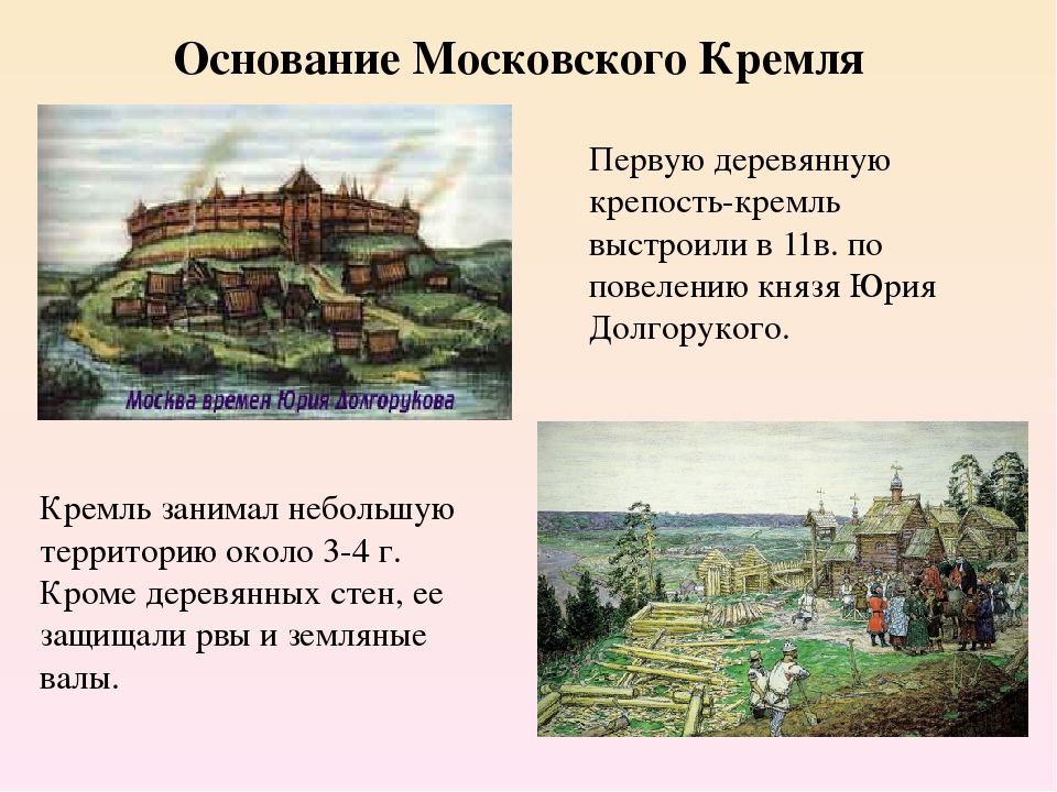 Когда основана москва в каком году. Кремль Юрия Долгорукого 1147. Крепость Юрия Долгорукого в Москве.