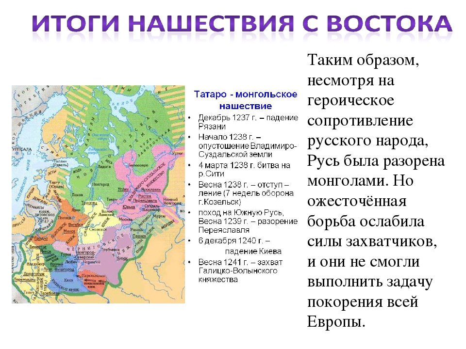 Картина установление зависимости русских земель и княжеств от монгольских ханов