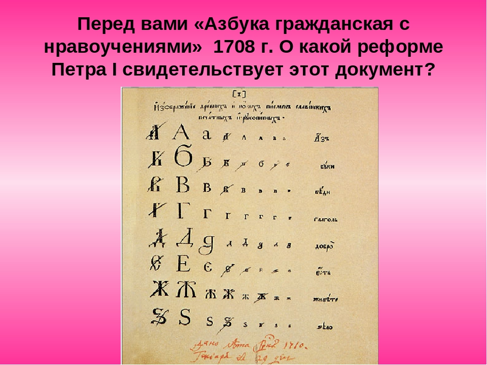 Введение гражданской азбуки. «Азбука Гражданская с нравоучениями» 1708 г. Гражданская Азбука Петра 1. Гражданская Азбука при Петре 1. Алфавит при Петре 1.