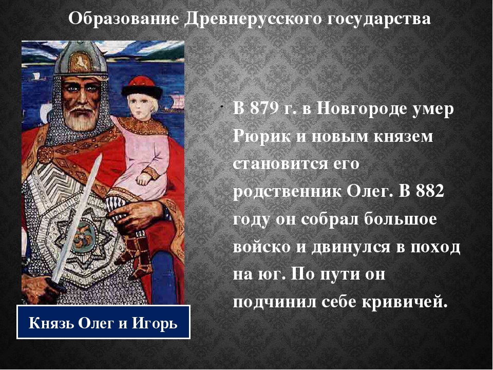 Создание древнерусского государства. Образование древнерусского государства личности.