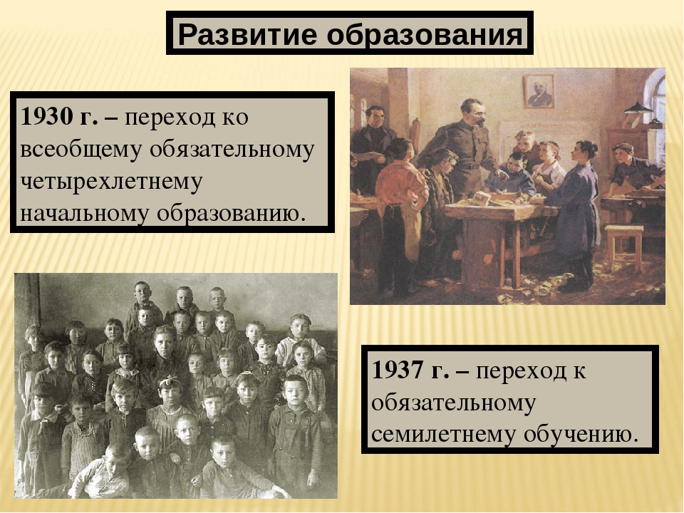 Наука и культура ссср в 1920 1930 презентация 10 класс