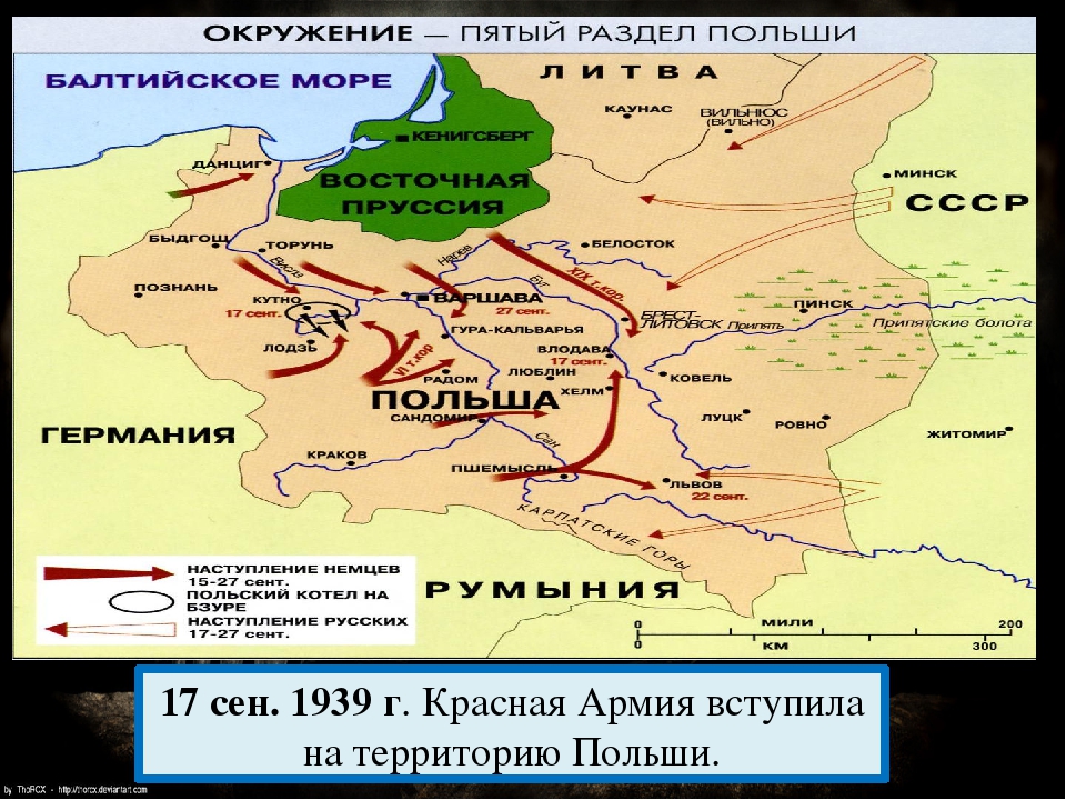 План захвата польши германией