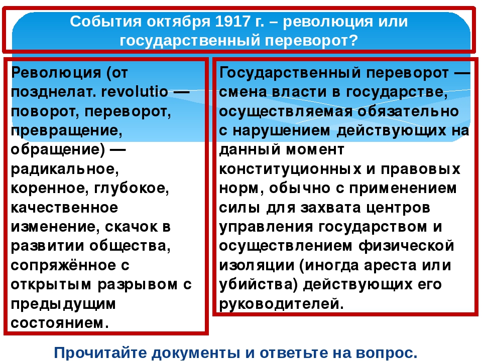 Правительство россии после событий октября 1917 называлось. События октября 1917. События революции 1917 октябрь. События октября 1917 года. События октября 1917 и его последствия.