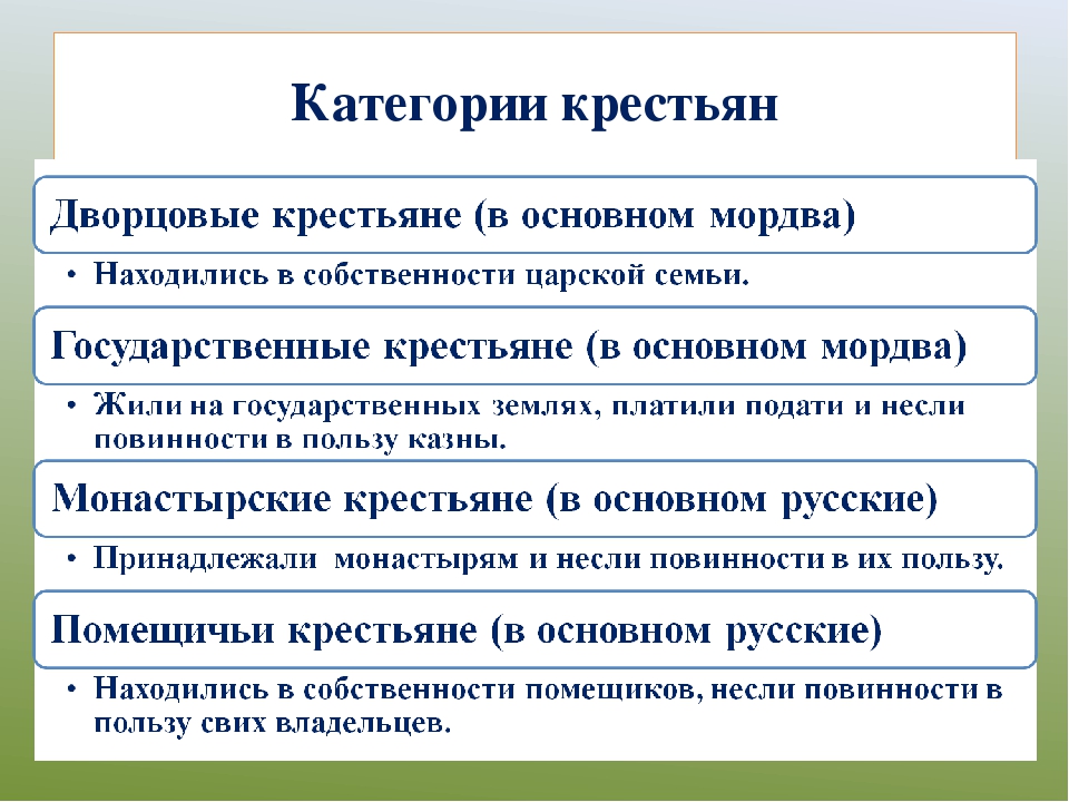 Схема категории крестьян