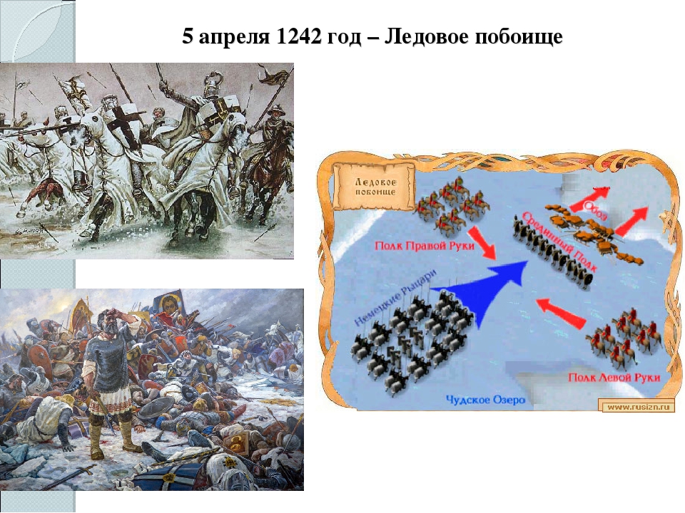 Ледовое побоище картинки для детей