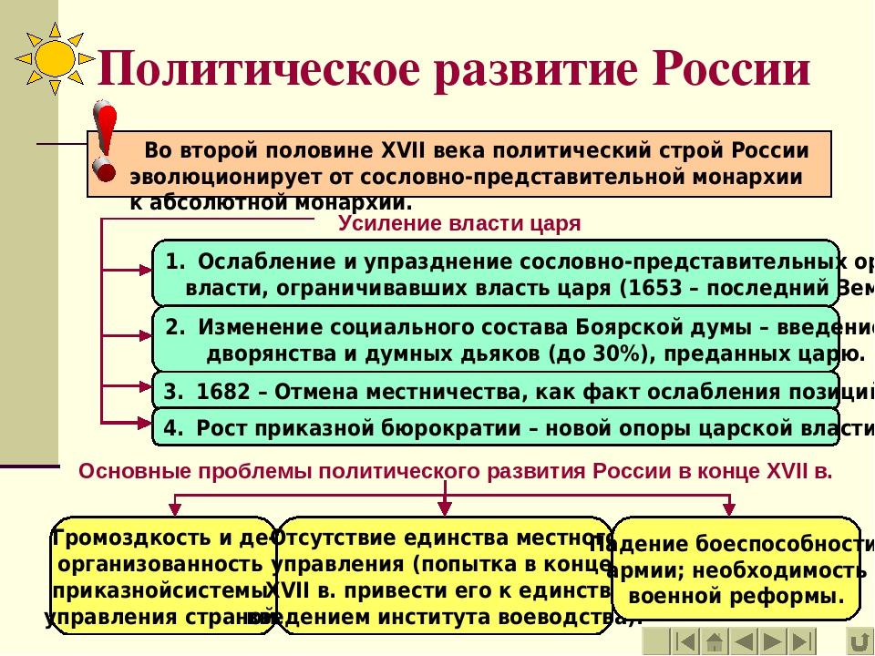 Социально экономическое развитие в 17 веке презентация