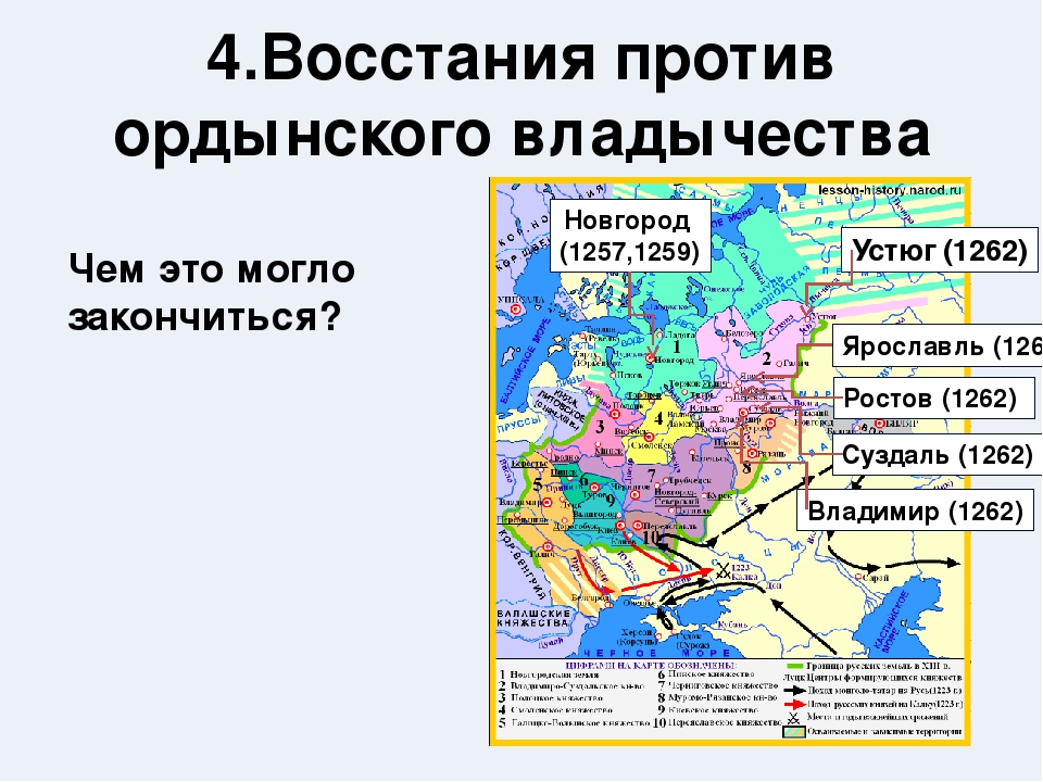 Борьба против ордынской зависимости в 14 веке