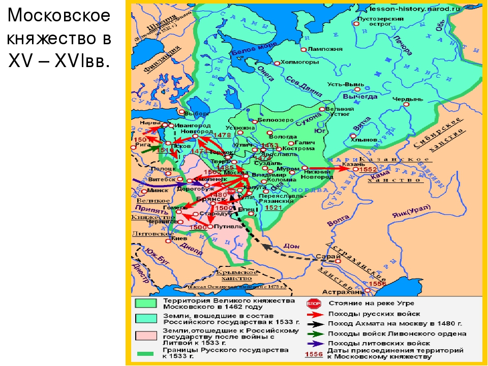 Русские земли в конце xiv первой половине xv в презентация