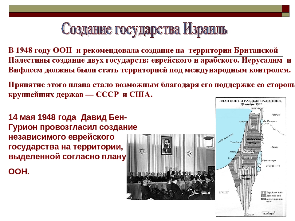 Проект создание государства. Образование Израиля 1948. Образование 1947 Израиля.