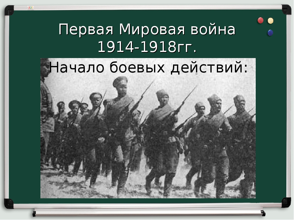 Название войны 1914 1918. Россия в первой мировой войне 1914-1918. События 1914 1 мировой.