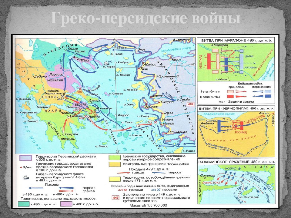 Греко персидская война карта