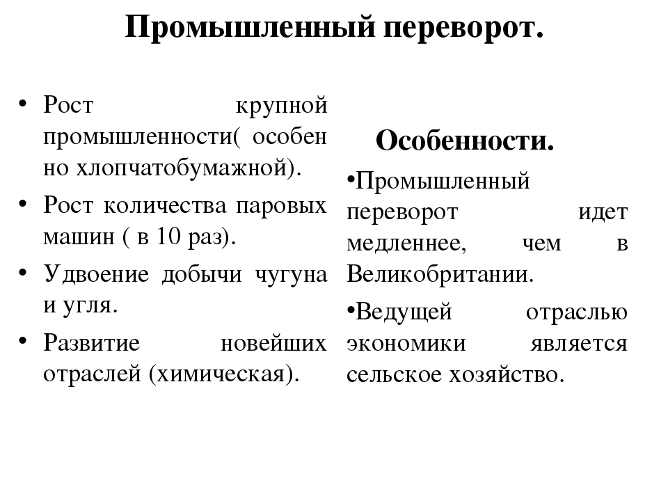 Франция бурбонов и орлеанов от революции 1830 к политическому кризису презентация 8 класс