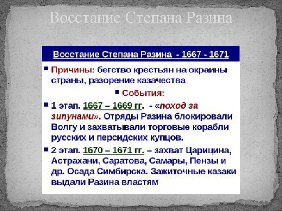 Итоги восстания степана разина 1670 1671. Восстание 1667-1671 причины. Восстание Степана Разина 1670-1671. Участники Степана Разина причины. Восстание под предводительством Разина события.