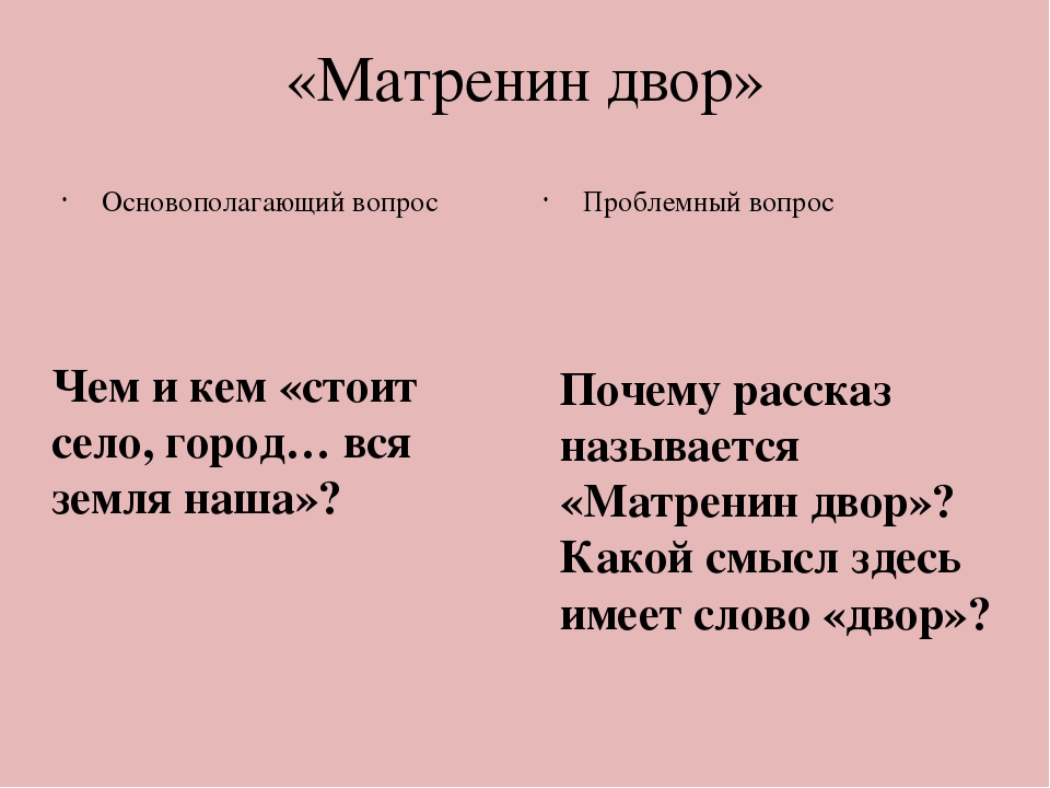 А и солженицын слово о писателе матренин двор картины послевоенной деревни образ рассказчика