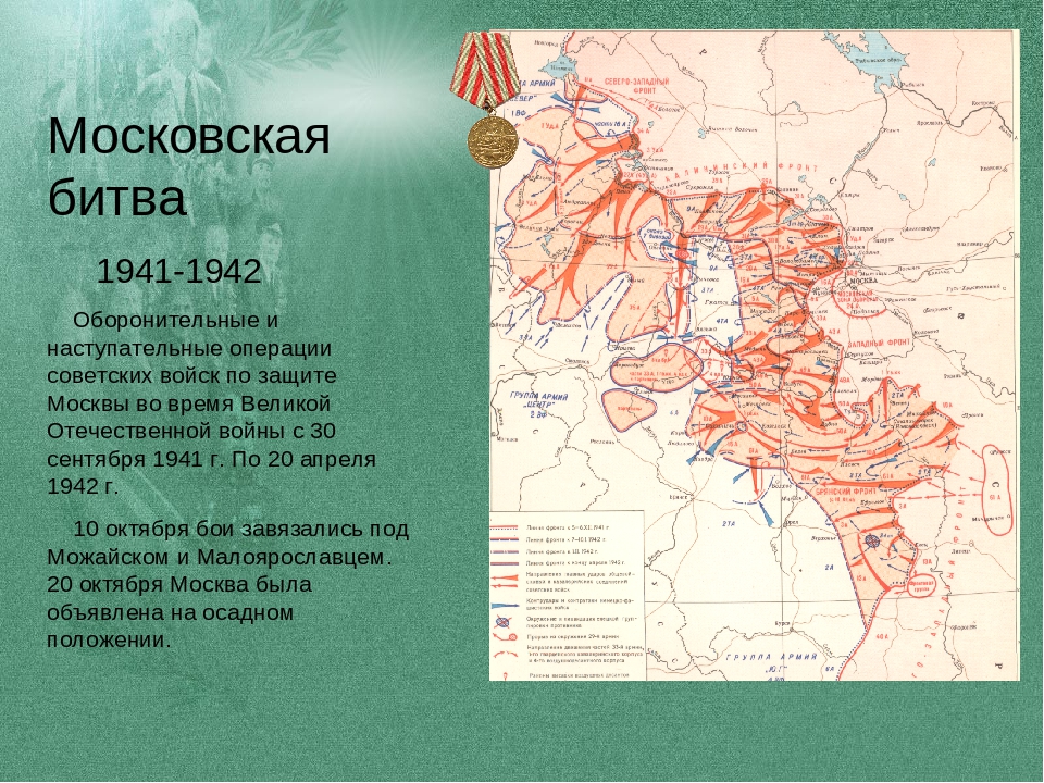 Значение битвы за москву. Битва под Москвой 1941-1942 карта. Оборонительный период Московской битвы. Московская битва 1941 1942 гг карта. Этапы Московской битвы 1941-1942.