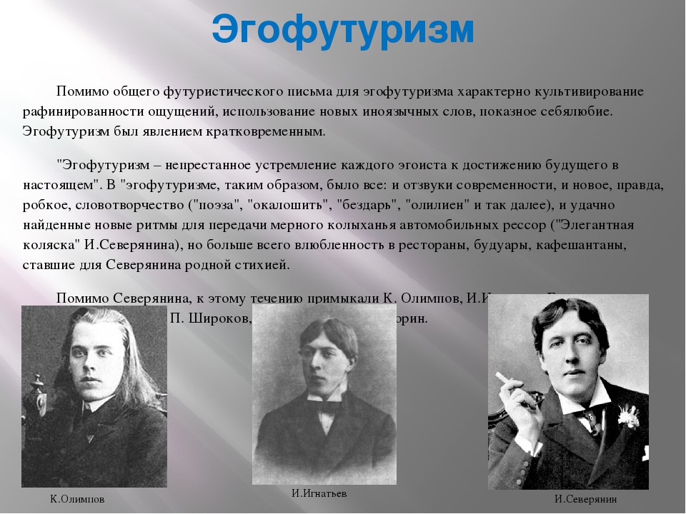 Слово футурист. Эгофутуристы Северянин. Эго-футуристы серебряного века. Эгофутуризм в литературе серебряного века. Эго футуристы поэты.