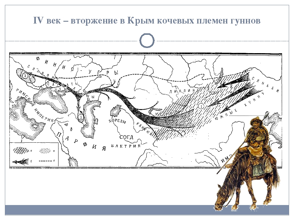 Гунны карта расселения