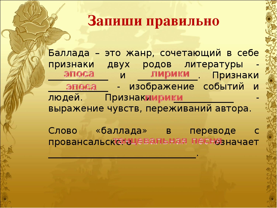 Баллада это. Баллада это в литературе. Баллада Жанр литературы. Что такое Баллада кратко.