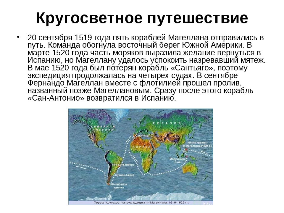 Кругосветное путешествие магеллана проект