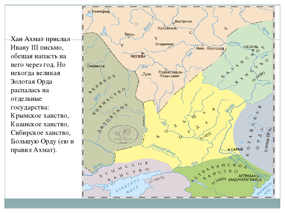 Карта распад золотой орды на ханства