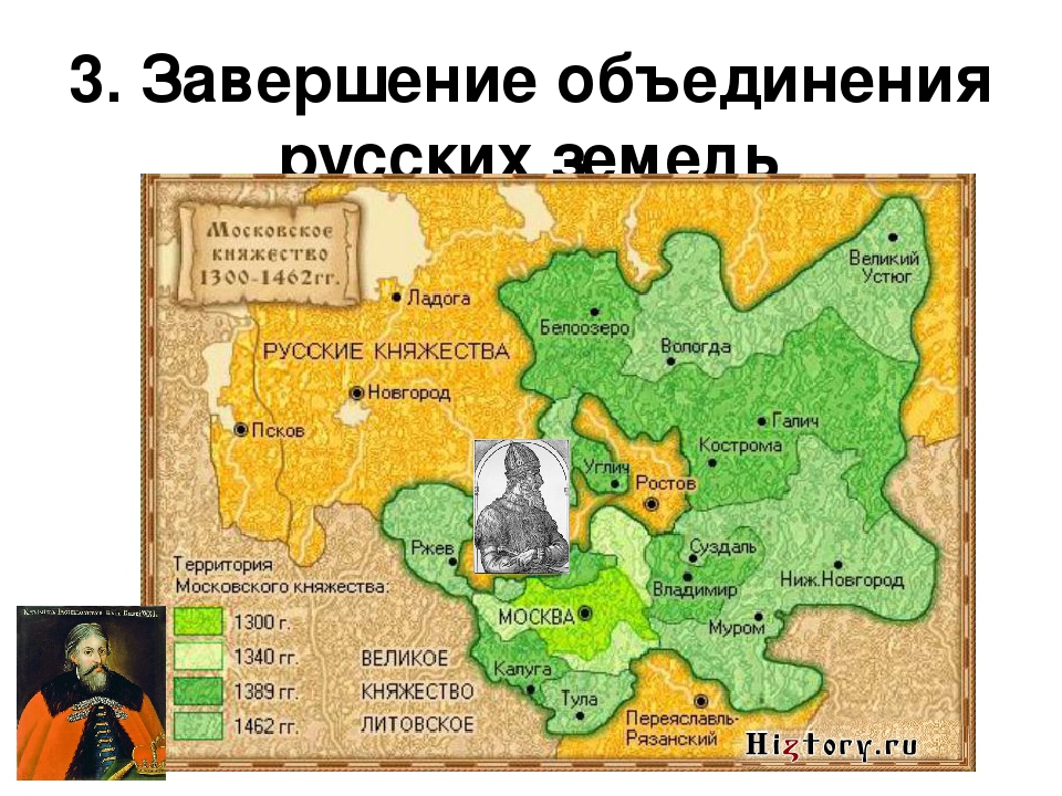 Московское княжество стало самым сильным. Московское княжество и объединение русских земель.
