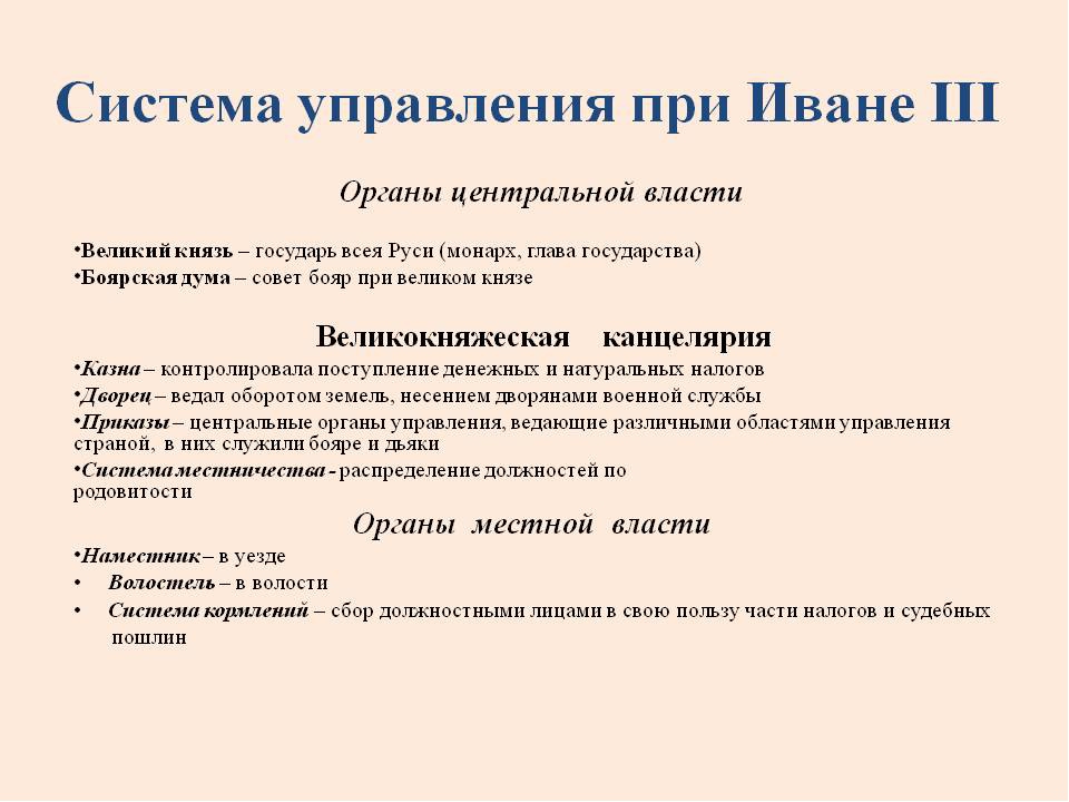 Организация управления в русском государстве при иване 3 схема 6