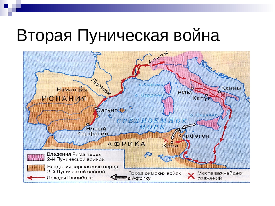 Южное средиземноморье было завоевано римской республикой