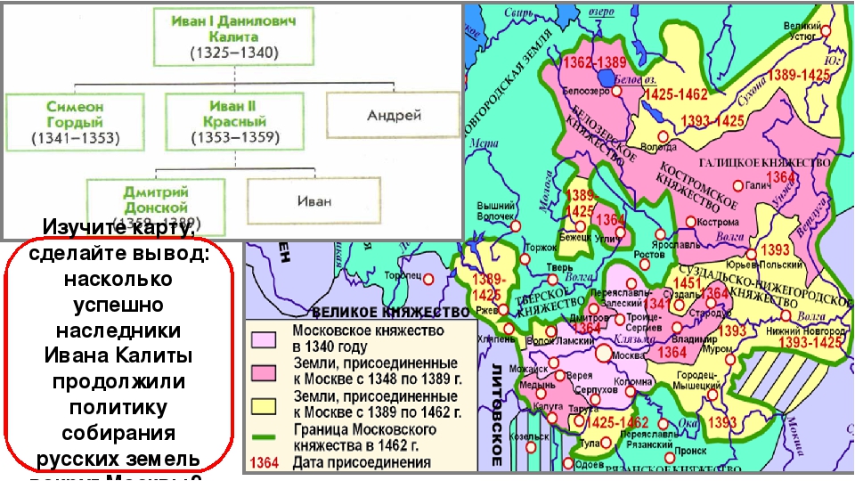 Русские земли в конце xiv первой половине xv в презентация