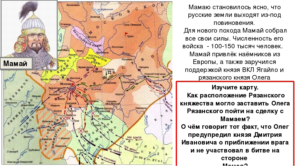 Усиление московского княжества 6 класс контурная карта