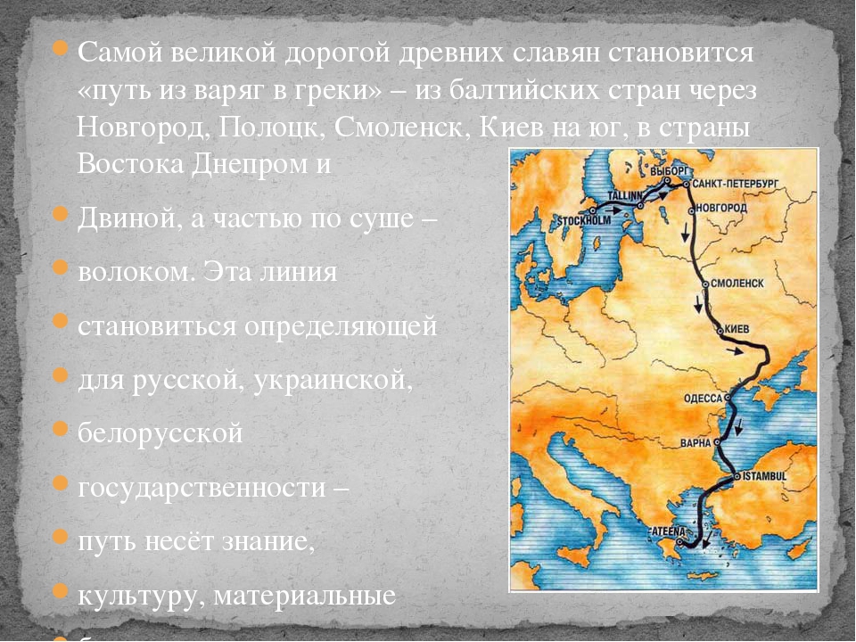 Торговый путь из варяг в греки походы на византию индивидуальный проект