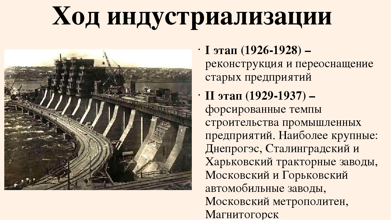 Индустриализация в ссср презентация 10 класс торкунова