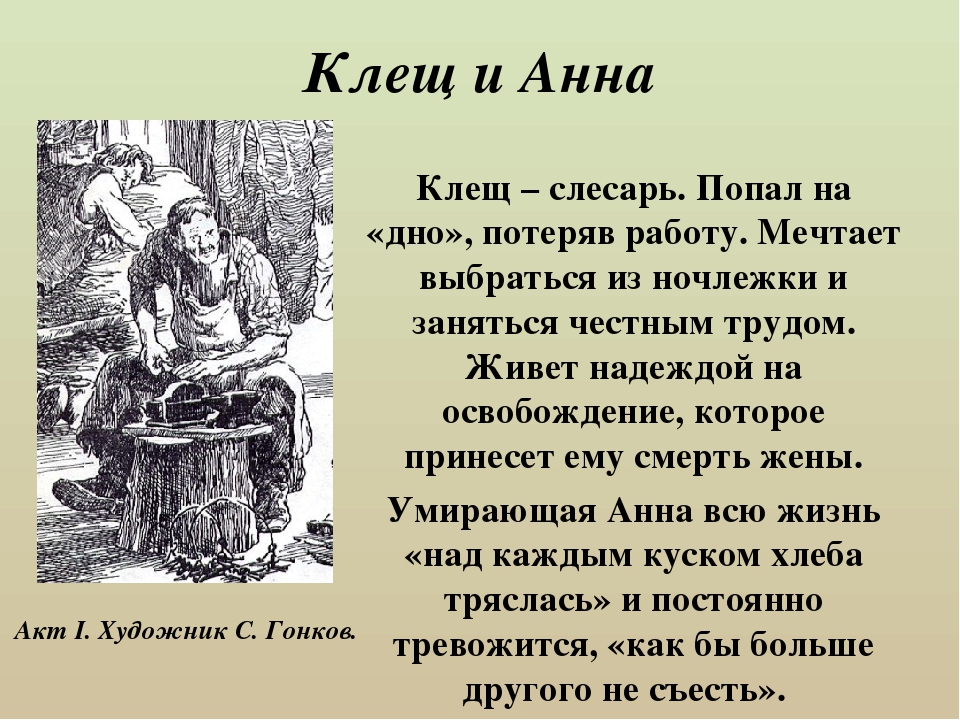 На дне роли. Максим Горький на дне клещ и Анна. Клещ на дне характеристика. Анна из пьесы на дне. Прошлое клеща в пьесе на дне.