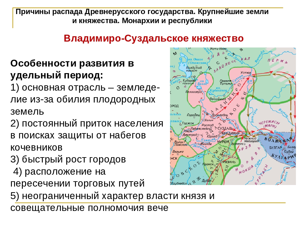 Обозначенное на схеме цифрой 5 государство отличалось особо сильной монархической властью