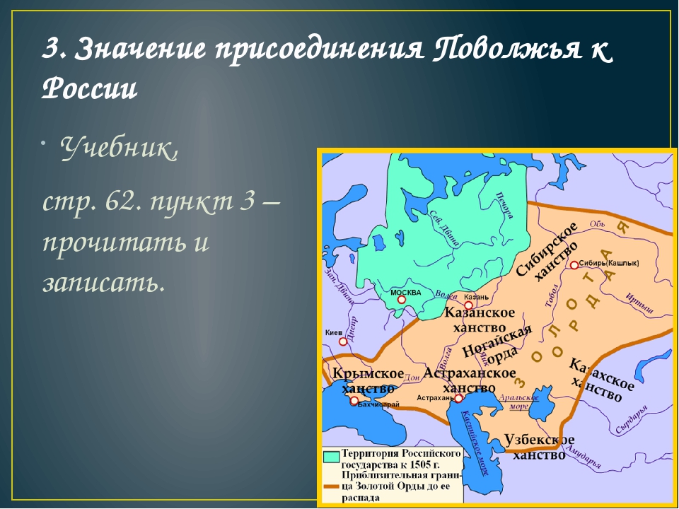 Какие 4 региона вошли в состав россии