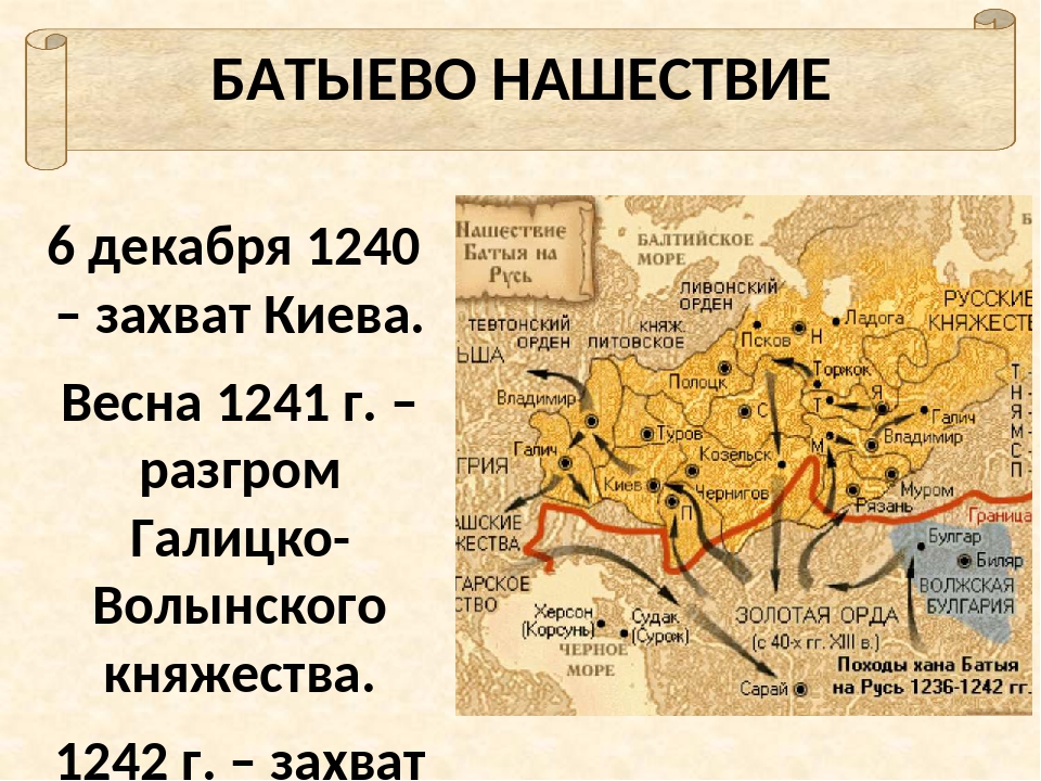 Сопротивление русских людей нашествию войск хана батыя проект 6 класс по истории кратко