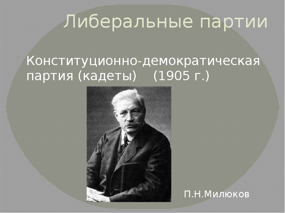 Конституционно демократическая партия кадеты лидер. Конституционно-Демократическая партия. Кадеты партия. Лидер партии кадетов 1905.