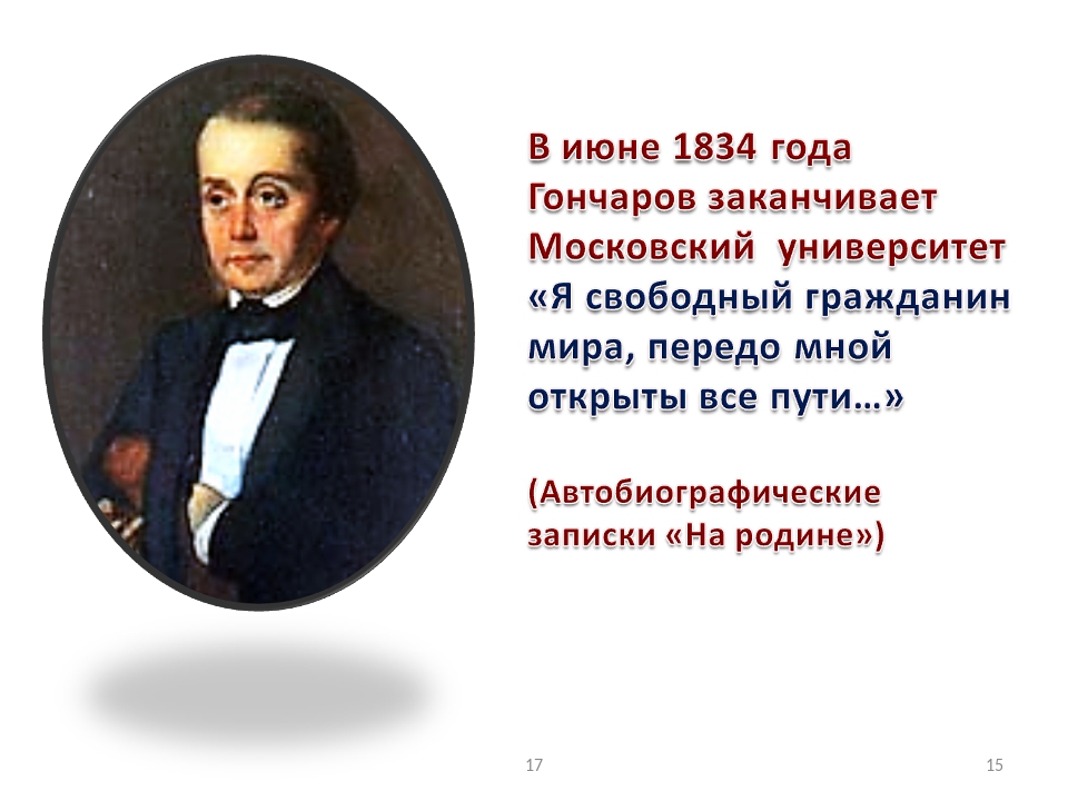 Творчество гончарова презентация