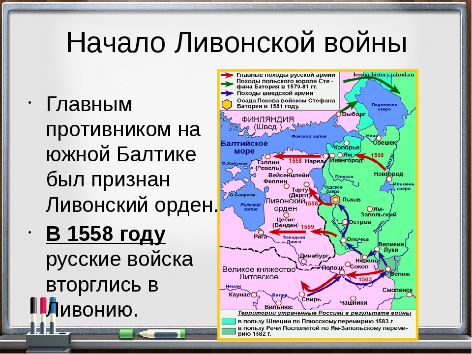 Контурная карта по истории 7 класс ливонская война