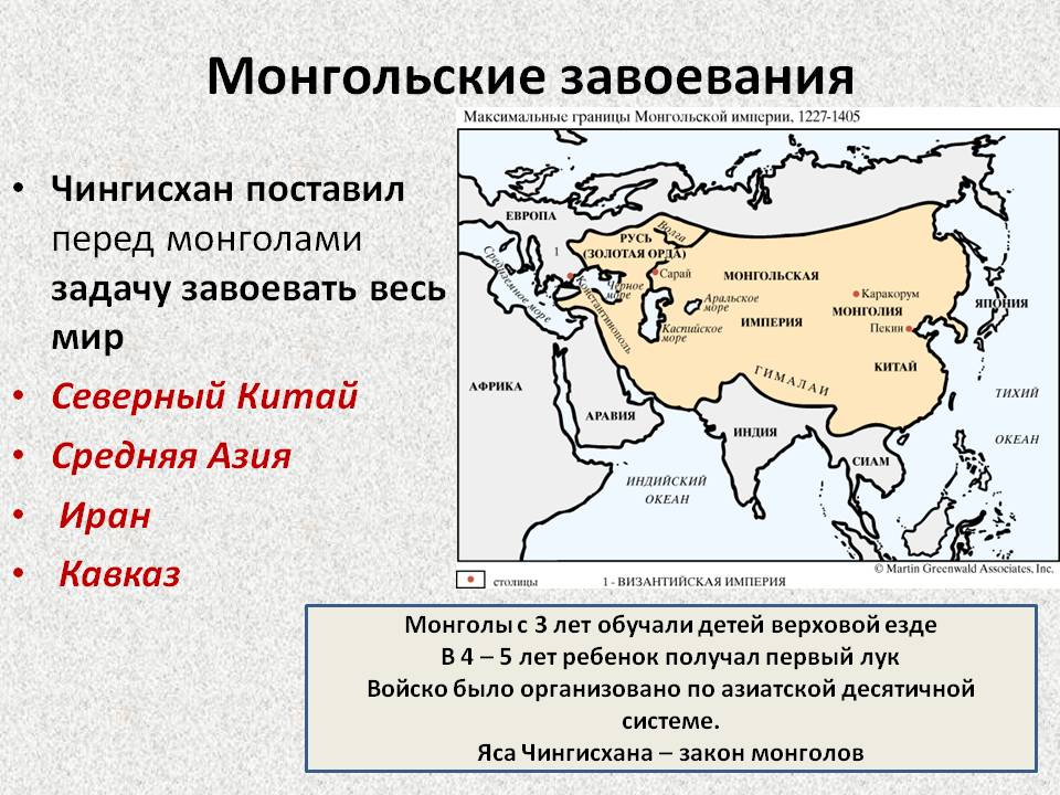 Какие государства завоевал. Монгольская Империя 1223. Монгольская Империя карта завоеваний. Завоевания Чингисхана. Монгольская Империя государства.