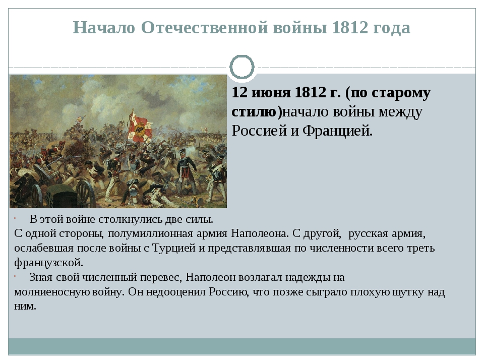 Тест отечественная война 1812 года 4 класс презентация