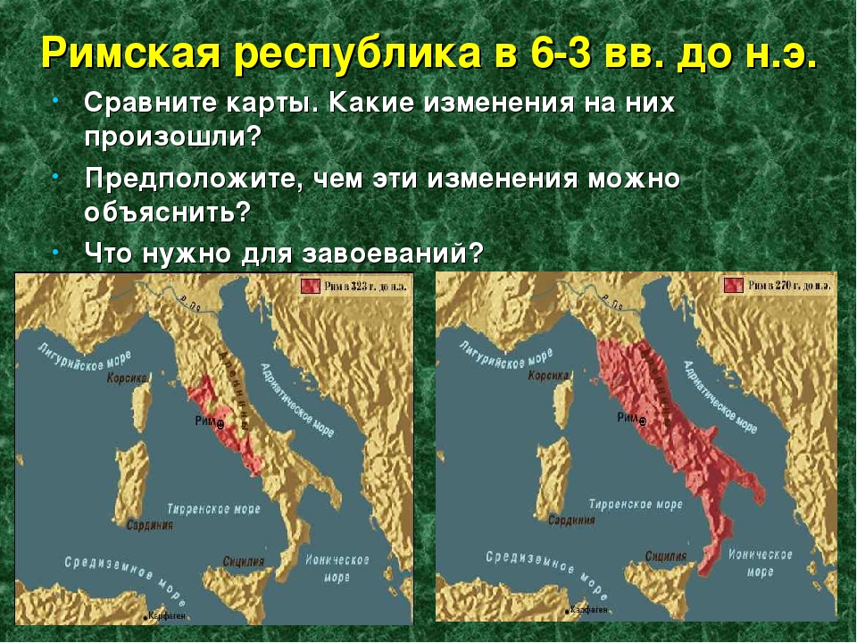 Римская Республика. Завоевание Римом Италии. Возникновение Республики в Риме. Рим завоевывает Италию.