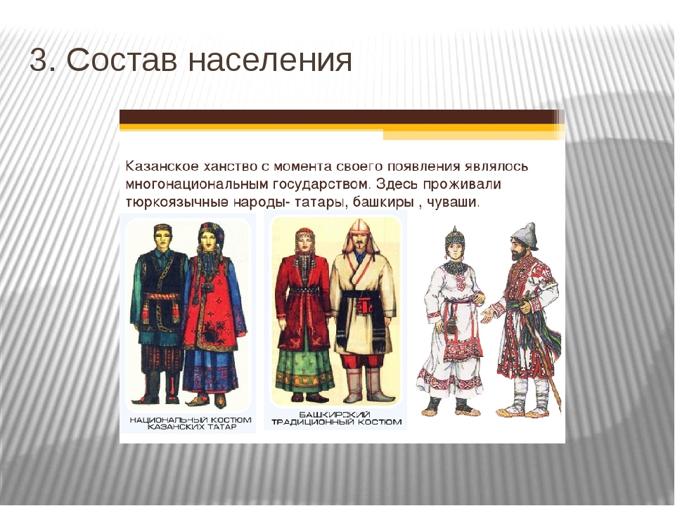 Состав населения сибири в советское время. Казанское ханство 16 века. Народы Сибирского ханства. Население Казанского ханства. Народы проживающие в Астраханском ханстве.