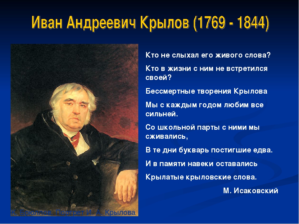 И а крылов биография и творчество 3 класс школа россии презентация