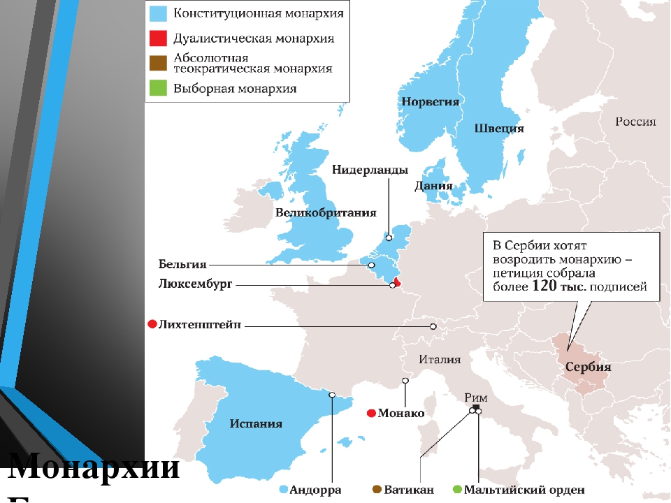 Какие страны евразии являются абсолютными монархиями. Монархии Европы. Монархии Европы на карте. Конституционные монархии Европы. Монархические государства Европы.