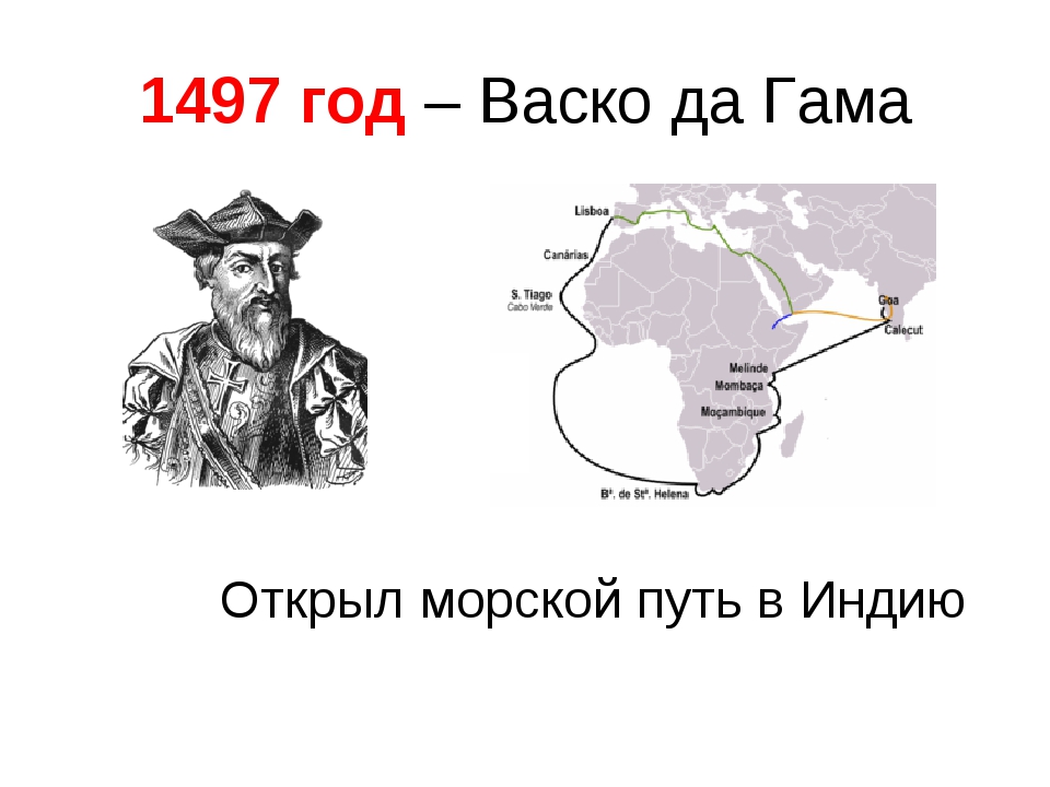 Карта 1497 года