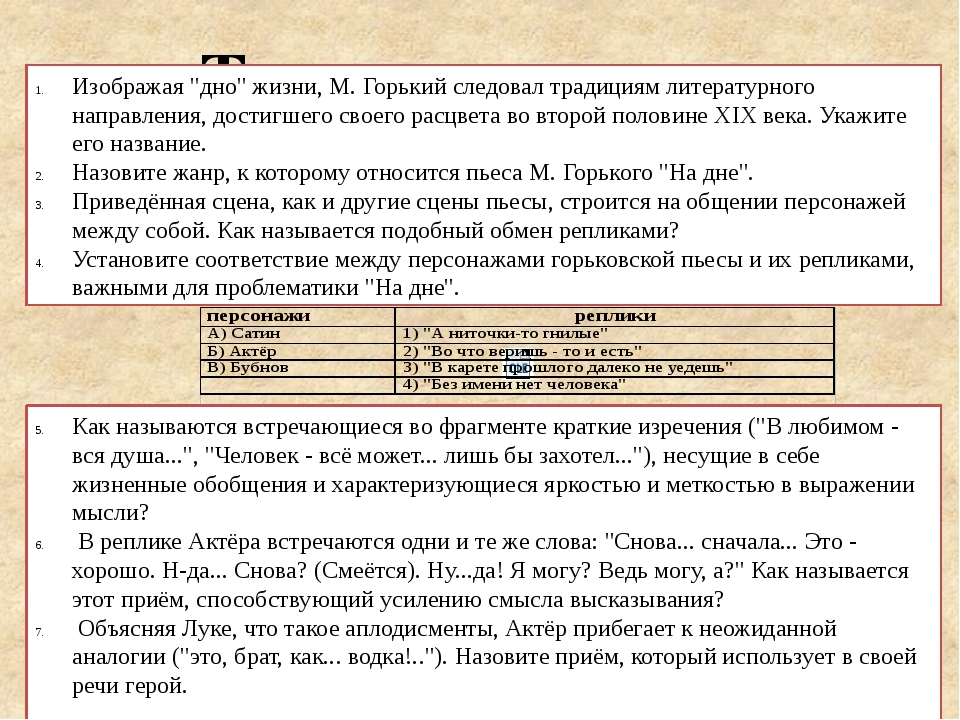 Горький пьеса на дне кратко. На дне темы сочинений. Темы сочинений по пьесе на дне. На дне темы для итогового сочинения. На дне направление.