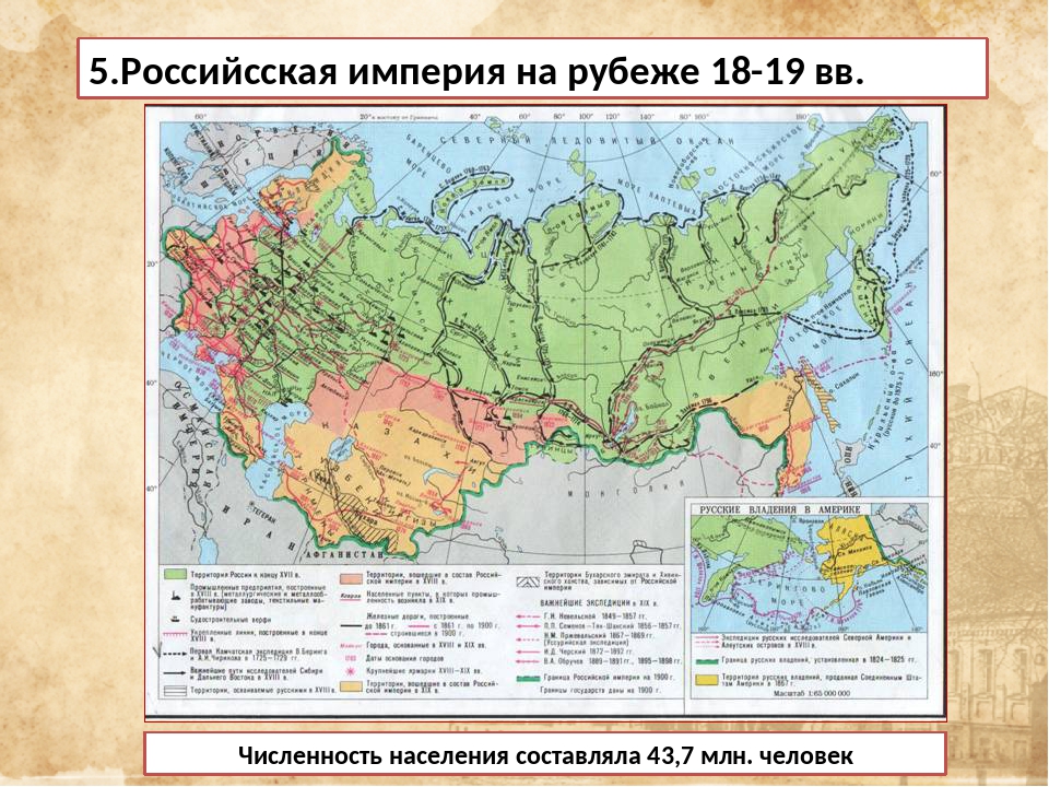 Контурная карта российская империя в начале хх в