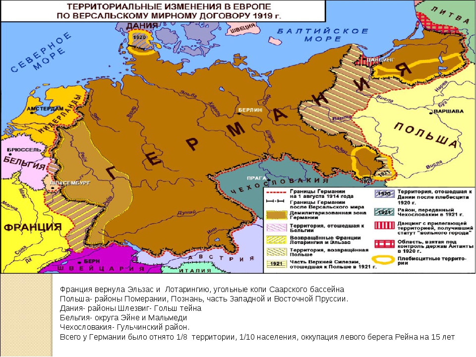 Германия до войны и после