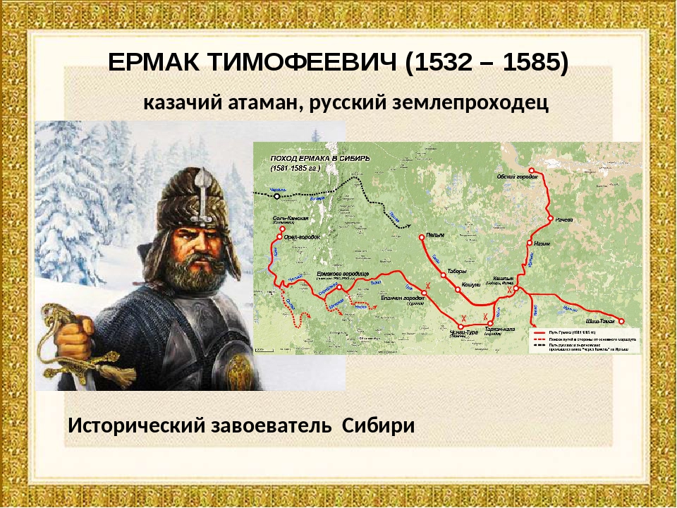 1581 Поход Ермака в Сибирь. Поход Ермака Тимофеевича в Сибирь карта.