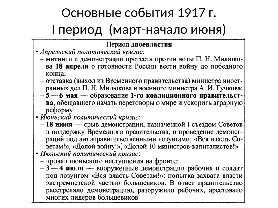 Последовательность событий революции. Основные периоды Российской революции 1917 года. Основные события Великой Российской революции 1917 года. Основные этапы революции 1917 года в России таблица. Основные события революции 1917 таблица.